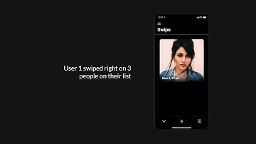 Swipe and Match | Dating, Interests, Networking | Glide Apps Template by Amit Sarda
