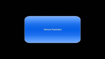 Storage Replica Windows PowerShell Server to Server Direction Switch and Removal