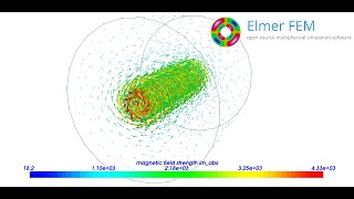 Magnetodynamics 3d in Elmer FEM
