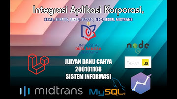 Demo Integrasi Aplikasi Korporasi - UDB
