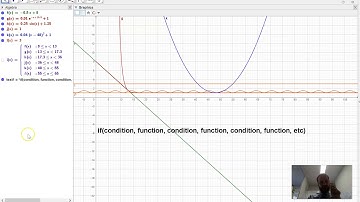 Using Geogebra to create a piecewise Function