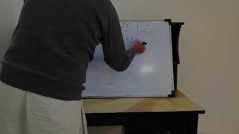 Interdisciplinary feature of computerOnline Lecture#2 Part 2 lecture on robotics part 2 lecture 2