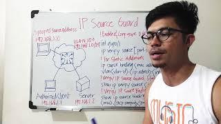 IP Source Guard