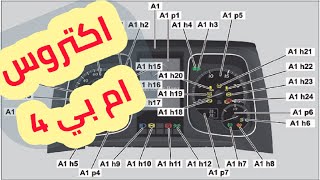 لمبات التنبيه فى شاشة اكتروس ام بي 4 ACTROS MP4 Cluster warning lamps