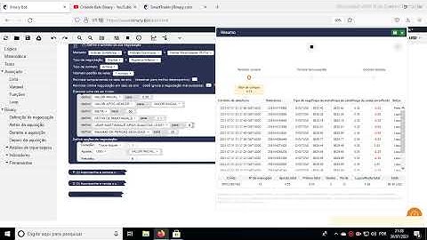 CRIANDO BOTS BINARY - AULA 09 - CRIANDO MARTINGALE APOS X LOSS ( MARTINGALE PARCELADO )