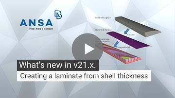 Creating a laminate from shell thickness