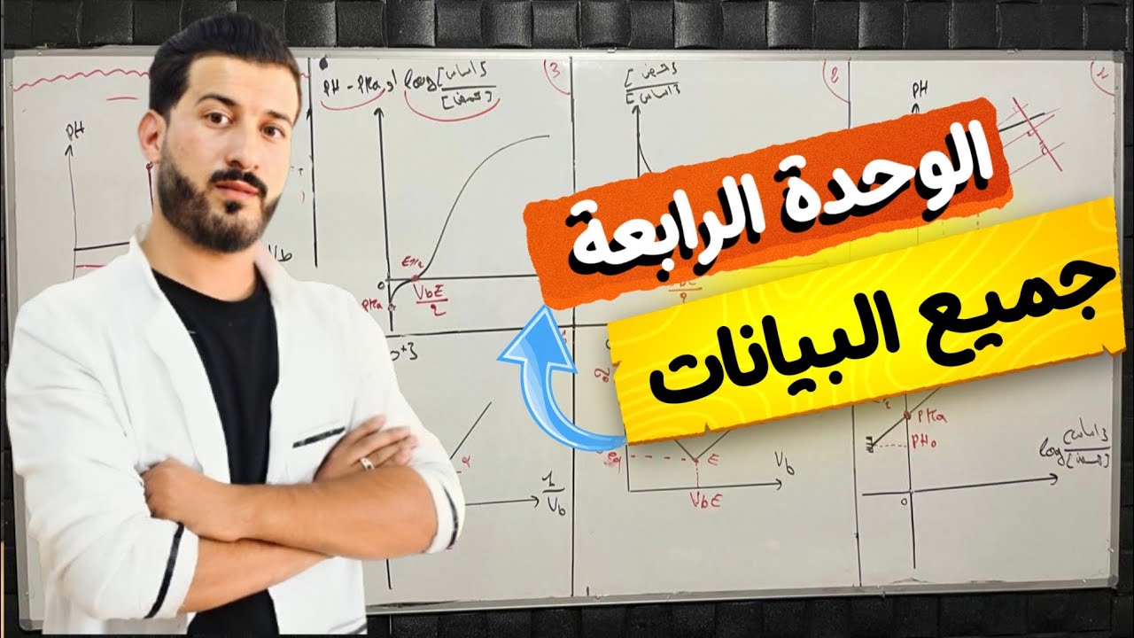 جميع البيانات الممكنة في الوحدة الرابعة | الأحماض و الأسس BAC 2025