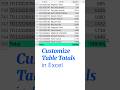 Excel Trick | Customize Table Totals