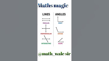 line and Angles #maths #geometry #mathstricks #aryabhata #trigonometry #iq #iqtest #concert #iqtest