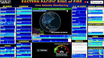 The Pacific Ring of Fire – Live Seismic Monitoring