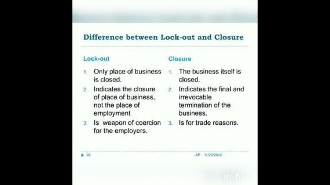 HOW LOCKOUT DISTINCT FROM CLOSURELABOUR LAW YouTube