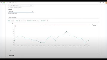 Signals Alerting for Elasticsearch: Creating a simple alert
