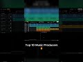 TOP 10. 🔥 #musicproducer #music #originalbeats #producer #beats #beat #bandlab