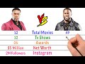 Chris Tucker Vs Kevin Hart Comparison - Everything You Need To Know