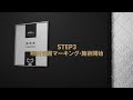 STEP3 照射範囲マーキング・施術開始【ゴリラクリニック脱毛施術の流れ】