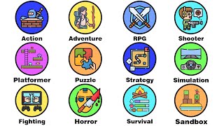 Every Game Genre Explained in 5 Minutes!