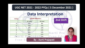 UGC NET // PYQs // Data Interpretation // 5 December 2021 // 2nd Shift