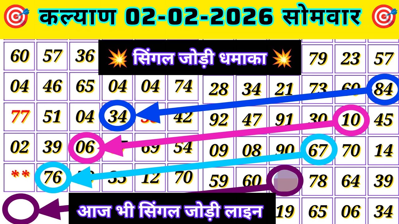Kalyan Single Jodi Line Trick 02-01-2026 | Kalyan Matka Today, Kalyan Matka result 