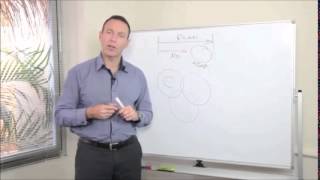 Martin West, XGAP - How to Close the Execution Gap