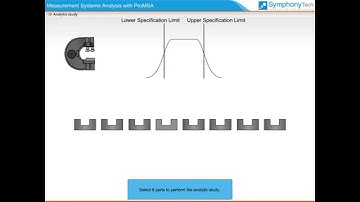Measurement Systems Analysis- Analytic Study