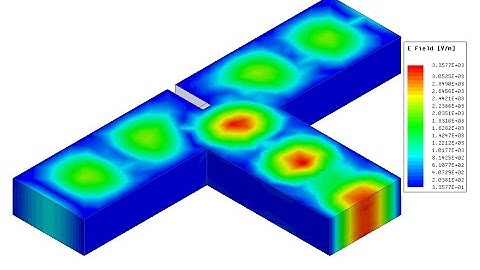 HFSS Tutorial: Waveguide T-Junction