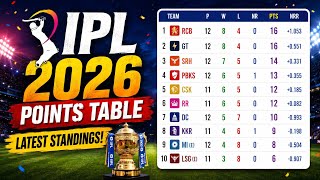 🔴 New Points Table After PBKS vs MI Match | Points Table After 58th Match |Aaj ka Points Table |Live
