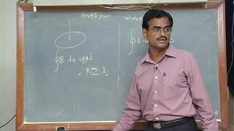 SubbiahPandian  Beyond Mechanical Universe Part 35   Magnetic Field  8 in Tamil