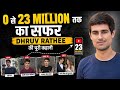 India se Germany Aur YouTuber Banñe Ka Safar