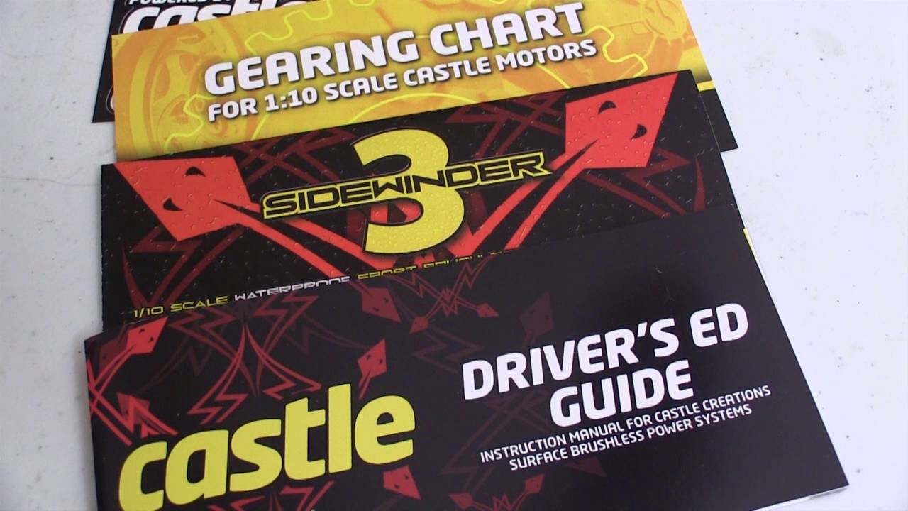 Castle Sidewinder 3 ESC - YouTube