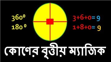 Circular Magic of Angle (কোণের বৃত্তীয় ম্যাজিক) || Math Schooling