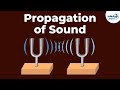 Propagation of sound  dont memorise