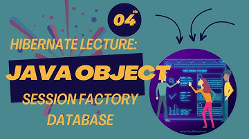 Hibernate Demo 4: Java Object Session Factory Database