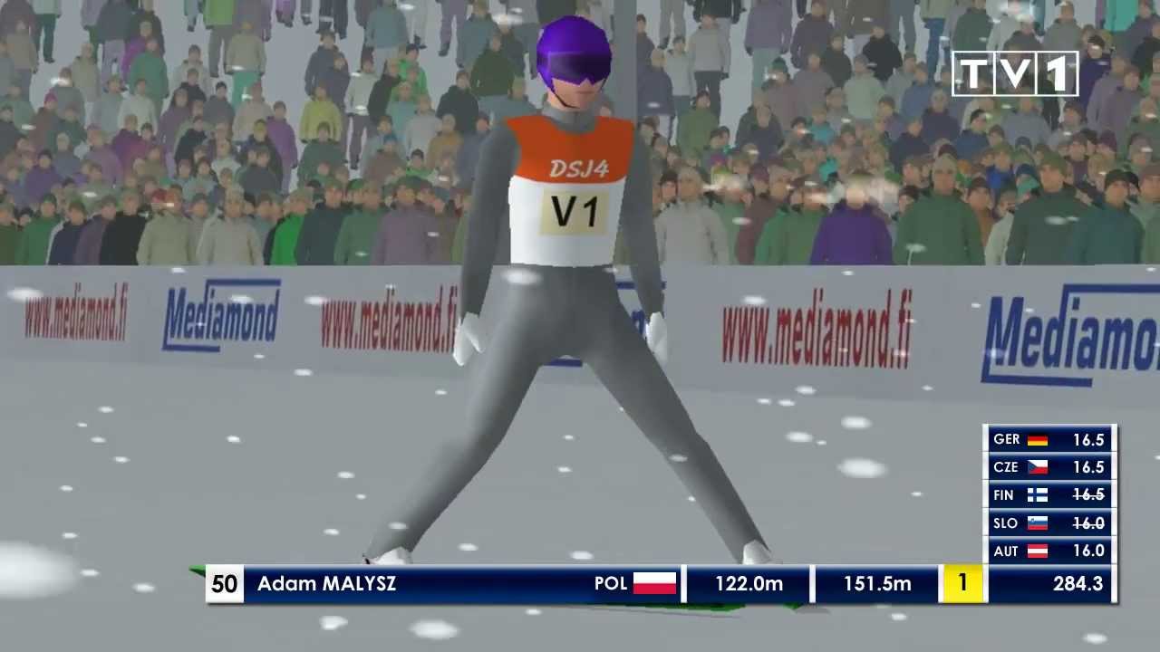 Adam Maysz Willingen 1515m Dsj 4 Youtube throughout The Most Awesome  ski jumping 5 regarding Your home