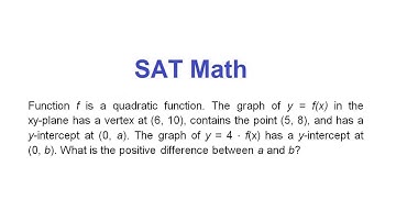SAT Math