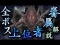 全ボス・上位者・眷属解説【ブラッドボーン】