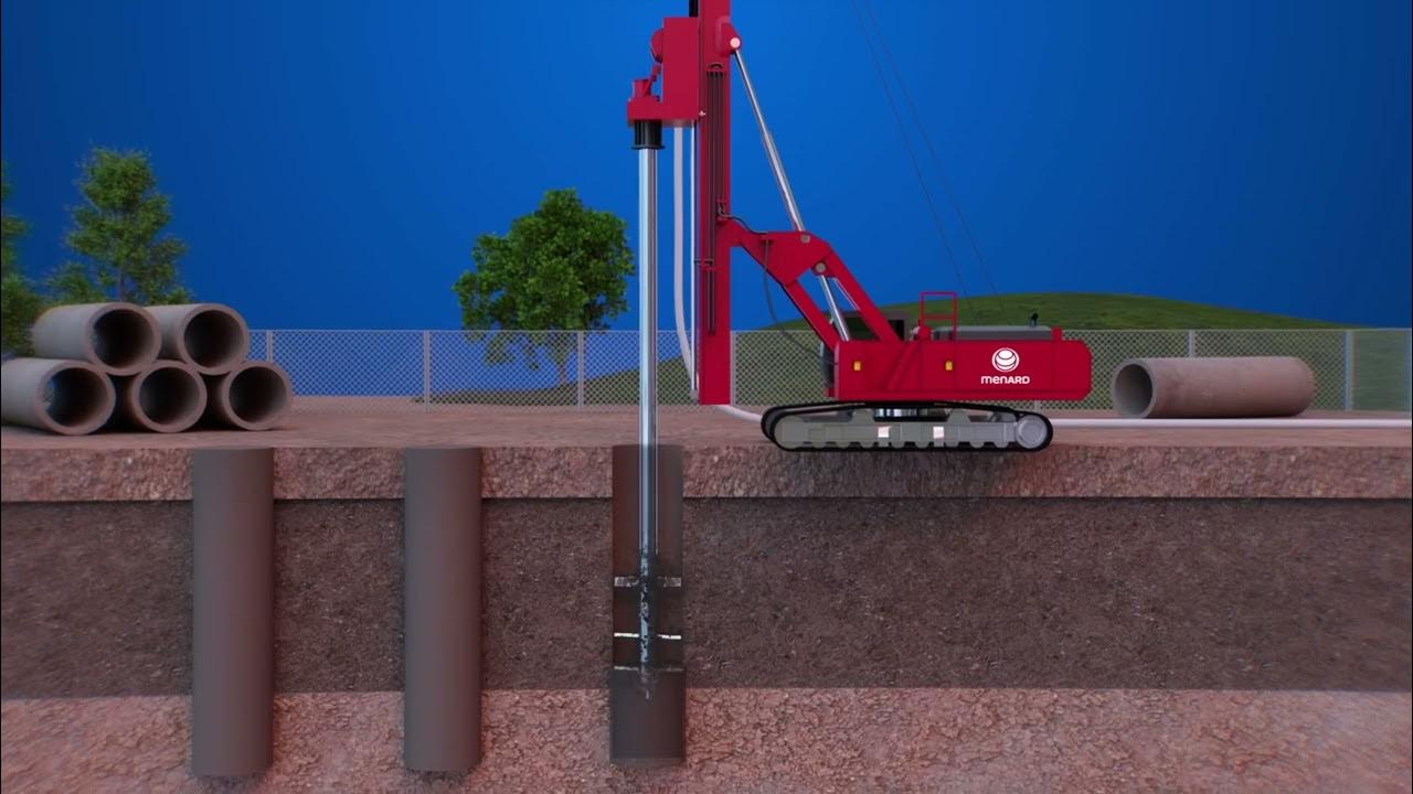[Menard USA] Soil Mixing Animation YouTube