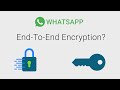 End To End Encryption | Explained |