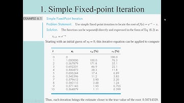Numerical Methods for Engineers- Chapter 6 Part 1