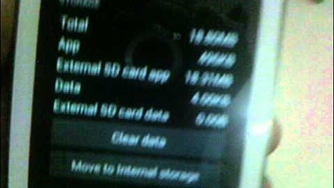 Micromax Canvas 2 stock Rom v2 review+installation