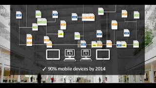 Utilities & Telecom Operations need smart document automation