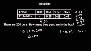 Probability screenshot 3