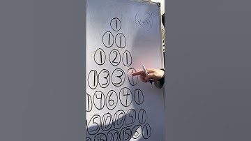 This Numerical Triangle is Full of Cool Patterns... #shorts