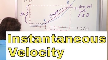 07 - What is Instantaneous Velocity?, Part 1 (Instantaneous Velocity Formula & Definition)