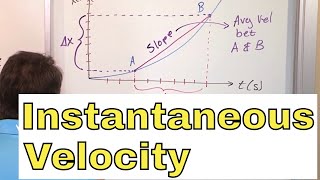 07 - What is Instantaneous Velocity?, Part 1 (Instantaneous Velocity Formula & Definition)
