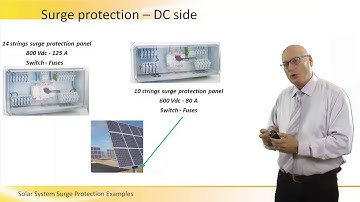 Solar System Surge Protection Examples