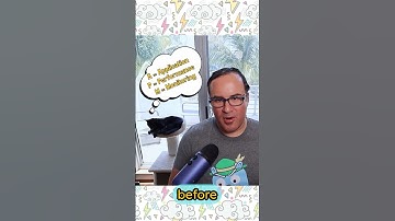 APM and Distributed Tracing: The Evolution of Monitoring