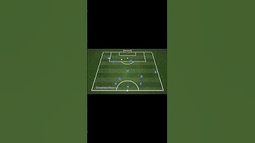 3-5-2 Passing Pattern Drill | Improve Team Play & Ball Movement #football #soccer #footballtraining