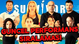 Survi̇vor 2026 Güncel Siralamasi