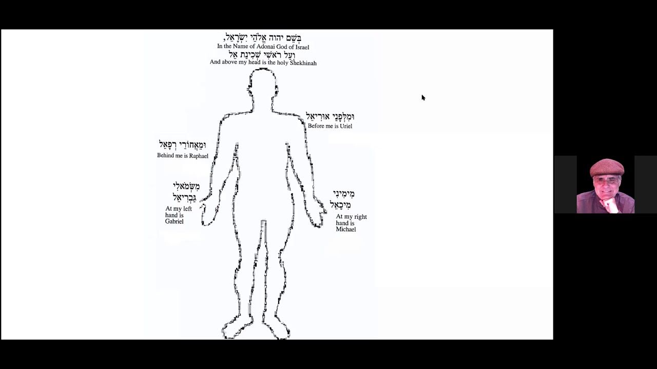 Kaballah Meditation with Rabbi David Zaslow, Pt. 1, Nov. 30, 2020 via The Aquarian Minyan Yeshiva