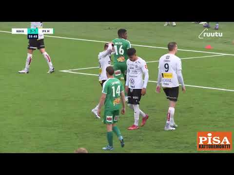 Haka Mariehamn Goals And Highlights